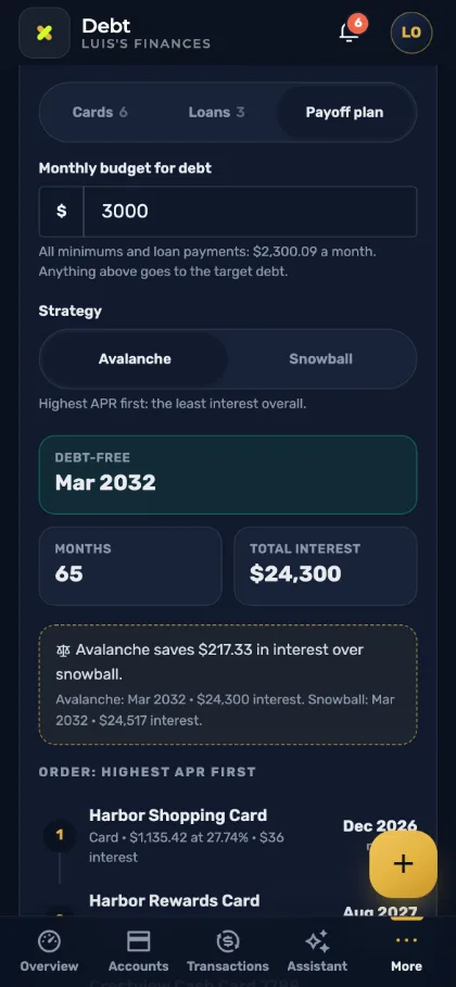 MyXCapital payoff plan: a monthly budget for debt, avalanche versus snowball strategy, the debt-free date, months remaining and total interest, and the order in which cards are paid